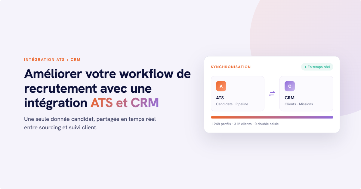 Améliorer votre workflow de recrutement avec une intégration ATS et CRM
