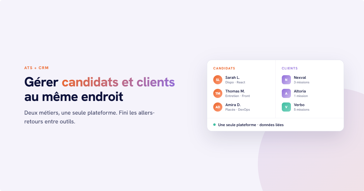 Quel logiciel pour gérer à la fois candidats et clients ?