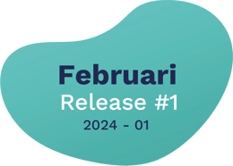 Feature Mysolution - Februari 2024