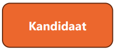 Kandidaat