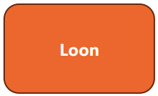 Loon