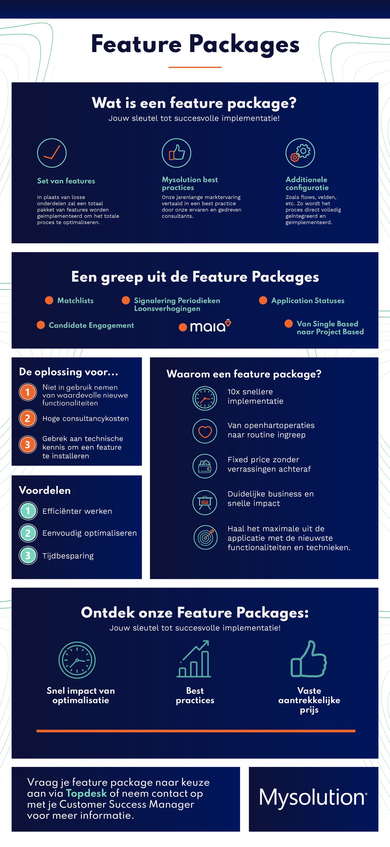 Feature Package Comparison Overzicht van onze Feature Packages