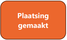 Plaatsing gemaakt