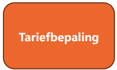 Tariefbepaling