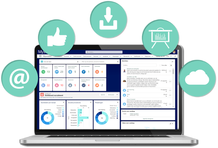 ATS et CRM - Mysolution