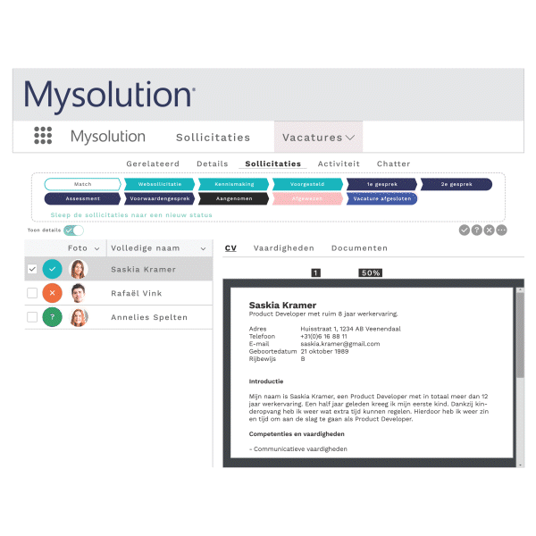 Mysolution-Backoffice